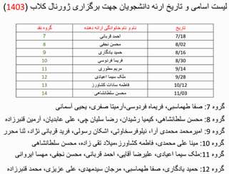 برنامه ژورنال کلاب های گروه ایمونولوژی تا دیماه 1403